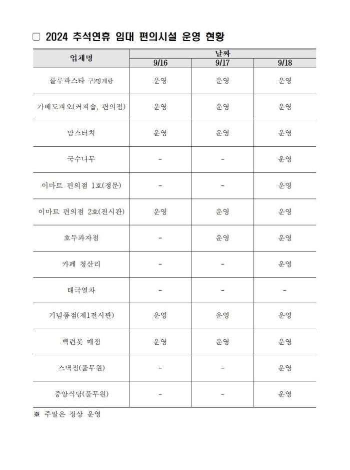%EC%B6%94%EC%84%9D%EC%97%B0%ED%9C%B4%20%EC%9E%84%EB%8C%80%EC%97%85%EC%B2%B4%20%EC%9A%B4%EC%98%81%ED%98%84%ED%99%A9-down.JPG