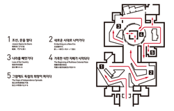 평면도